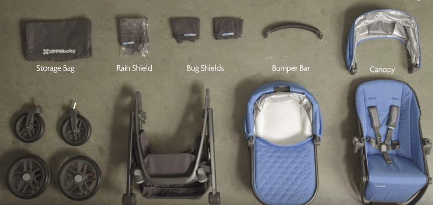 Uppababy Parts Assembly